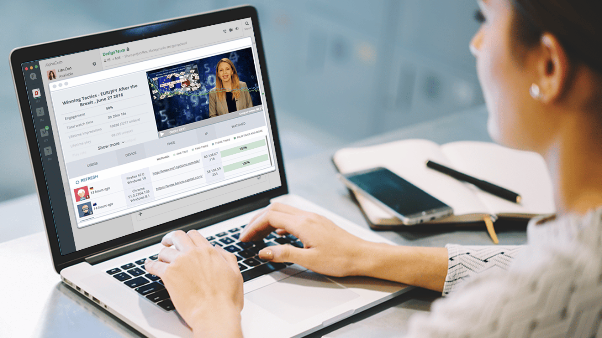 Video Marketing Service