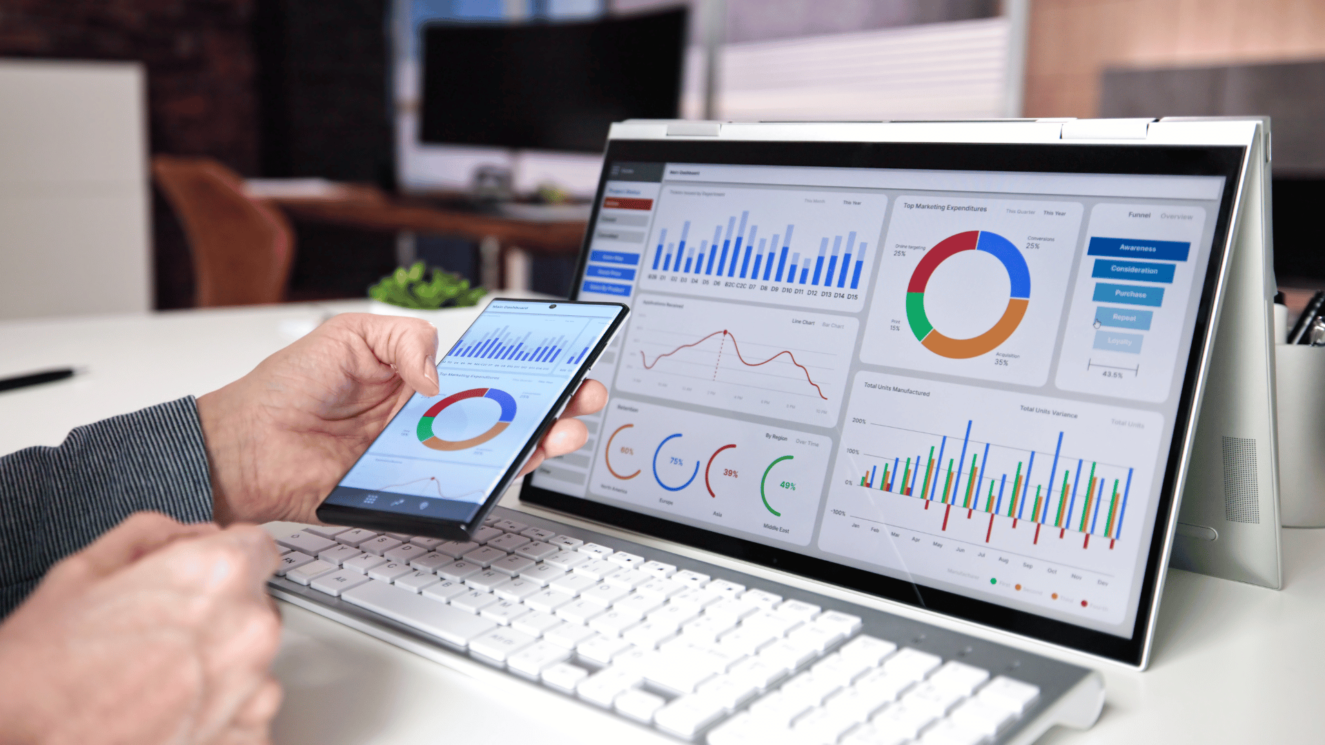 Web Analytics Service